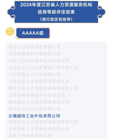 重磅喜訊 | 榮譽(yù)見(jiàn)證！卓越實(shí)力，不斷精進(jìn)